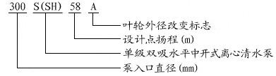 S SH單級(jí)雙吸離心泵型號(hào)意義 S SH單級(jí)雙吸離心泵型號(hào)意義