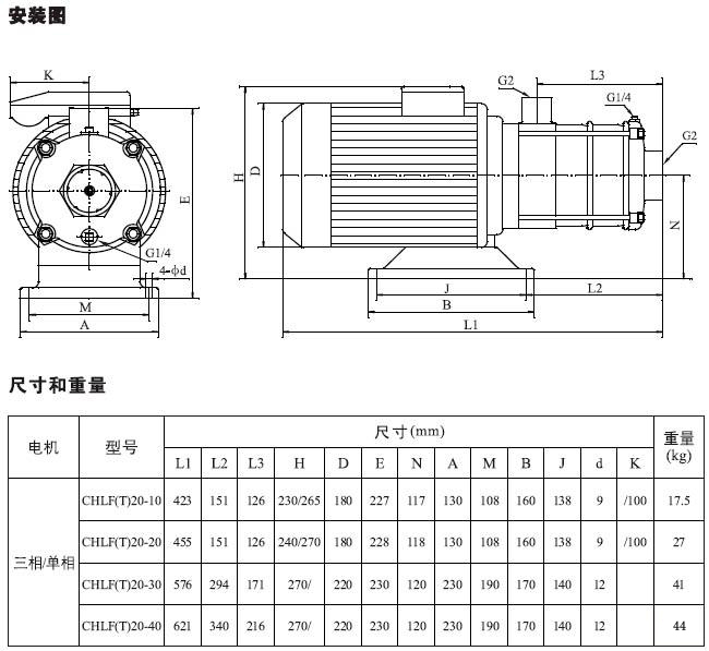 不銹鋼多級離心泵安裝圖、尺寸及重量