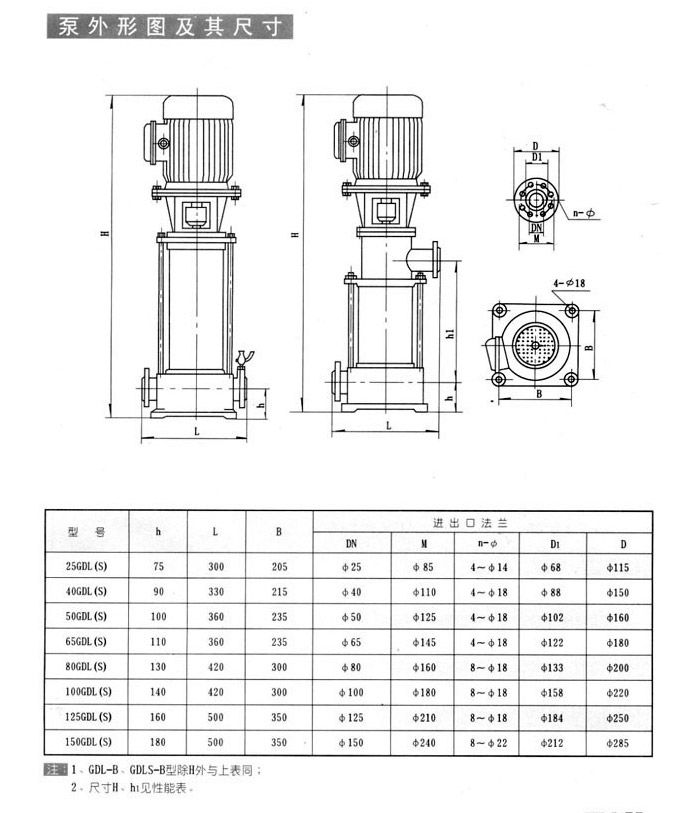GDL型立式多級泵安裝尺寸g GDL型立式多級泵安裝尺寸