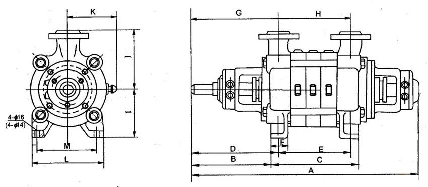 1.5GC、2GC、2.5GC型臥式多級(jí)離心泵外形尺寸圖