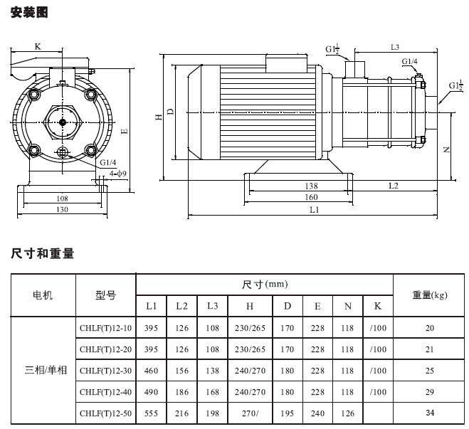 CHLF(T)輕型不銹鋼多級(jí)離心泵材料、安裝圖