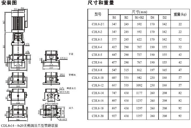 CDL型立式多級(jí)離心泵安裝尺寸圖
